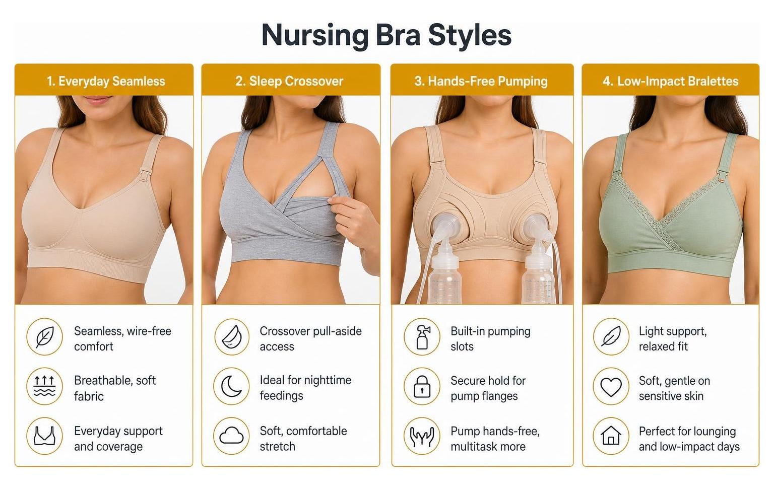 Grid of nursing bra styles: everyday seamless, sleep crossover, hands-free pumping, and low-impact bralettes