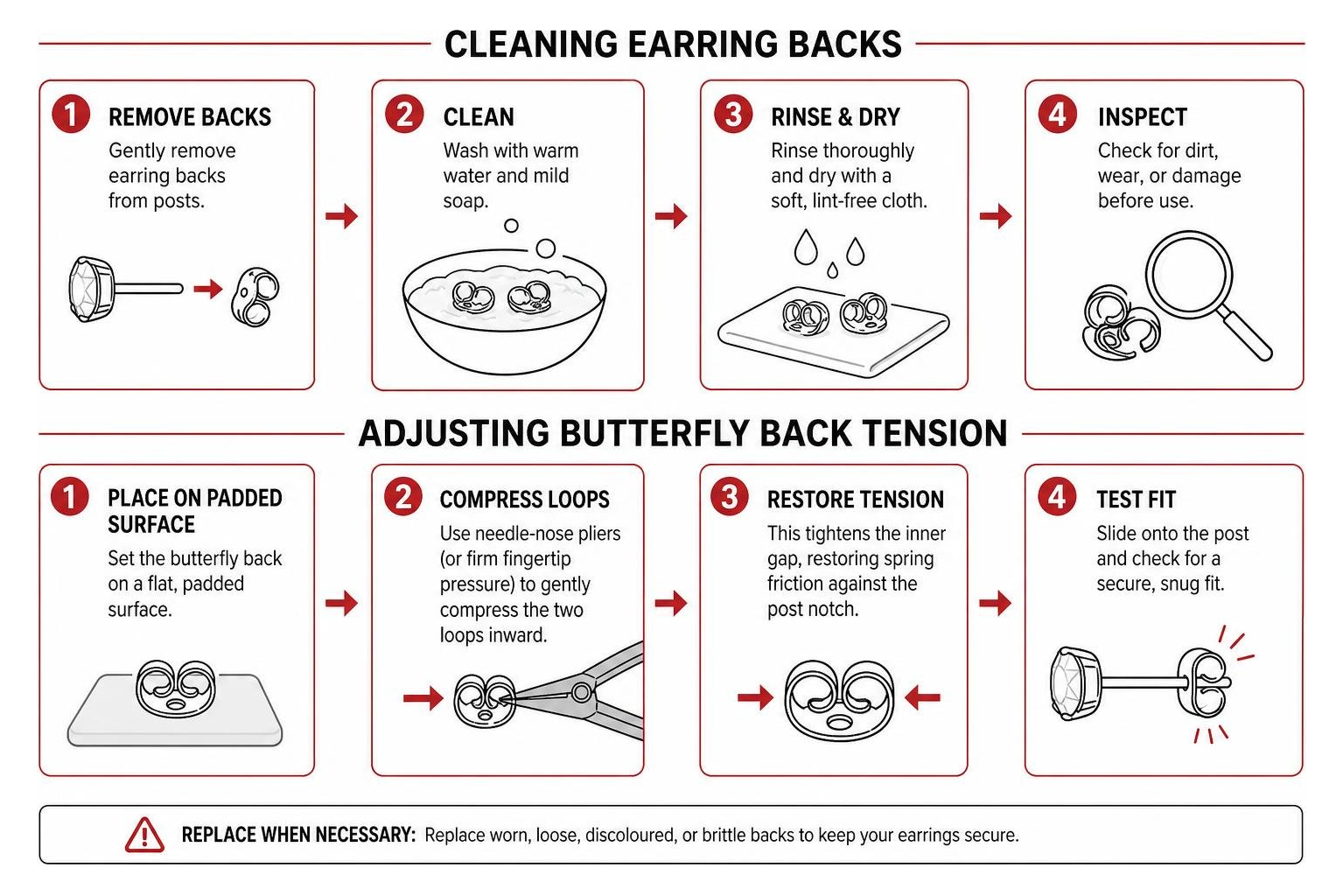 Diagram showing step-by-step cleaning and tension adjustment for earring backs Diagram showing step-by-step cleaning and tension adjustment for earring backs