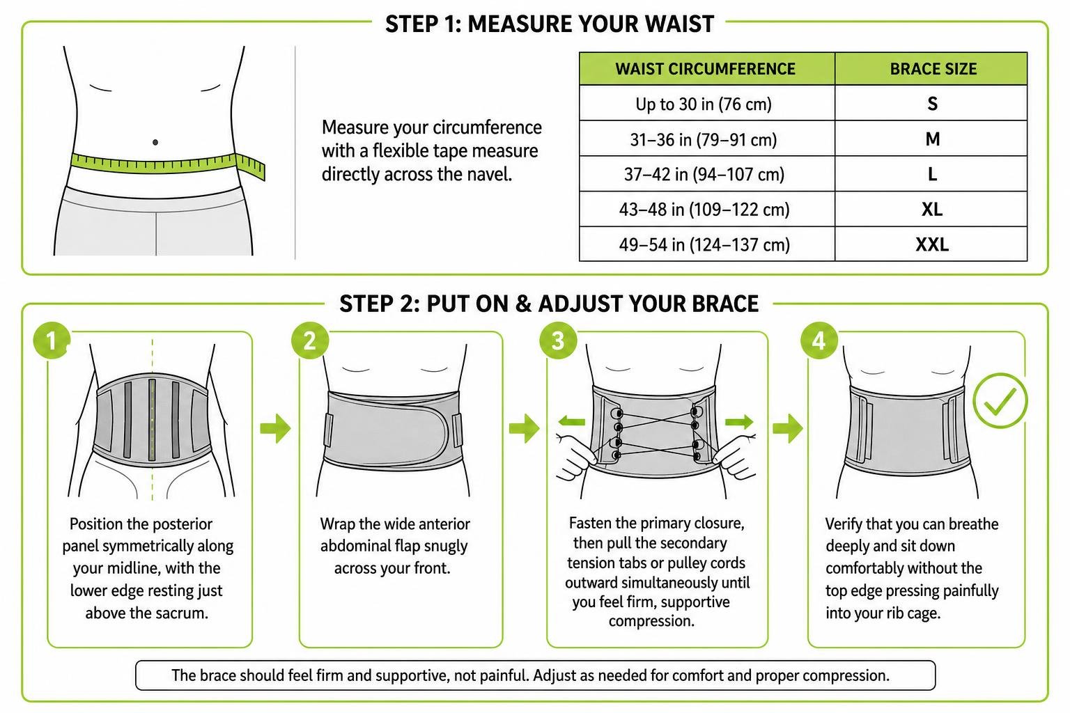 Step-by-step measurement and fitting guide for lumbar braces