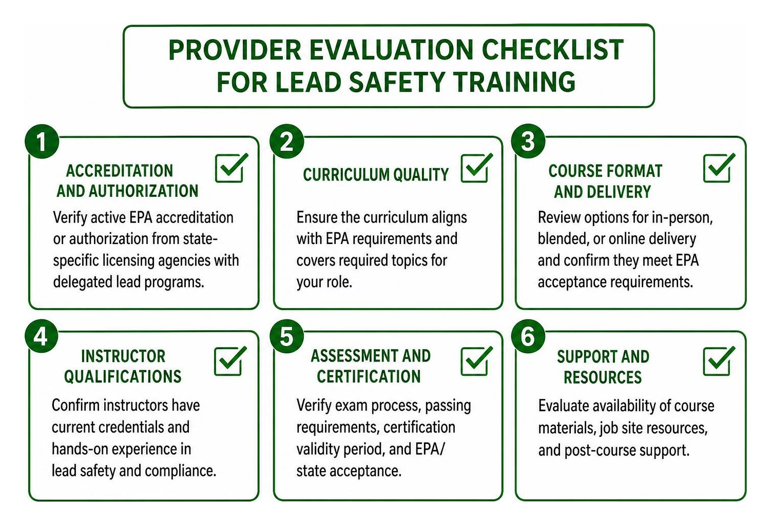 Provider evaluation checklist for lead safety training Provider evaluation checklist for lead safety training
