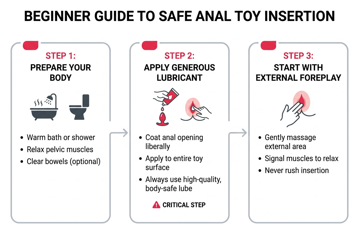 Step-by-step beginner guide to safe anal toy insertion