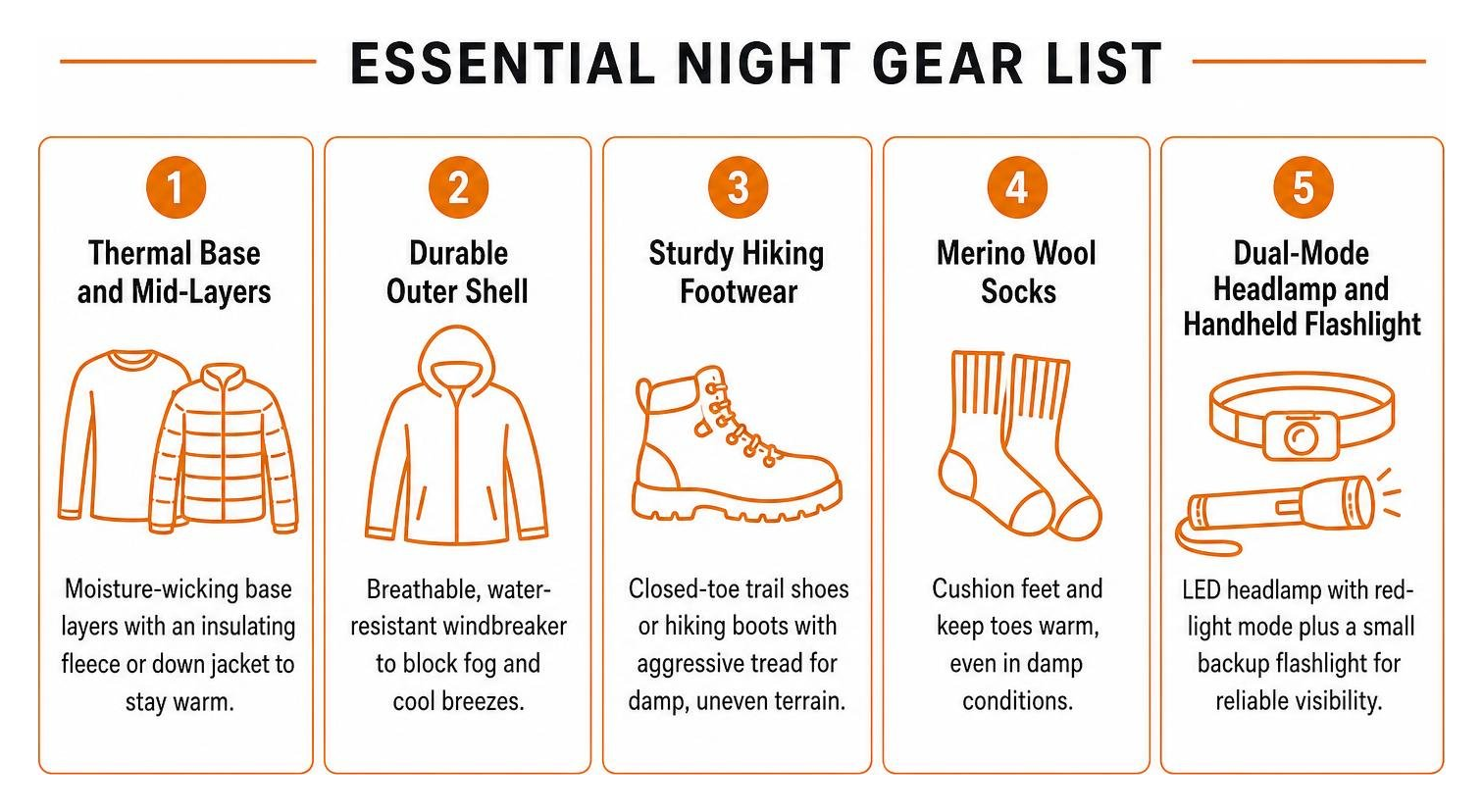 Essential night gear list