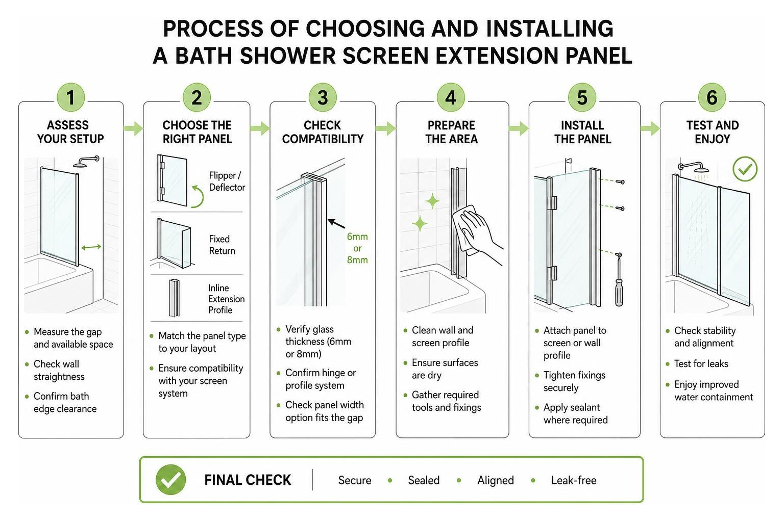 Process of choosing and installing a bath shower screen extension panel Process of choosing and installing a bath shower screen extension panel