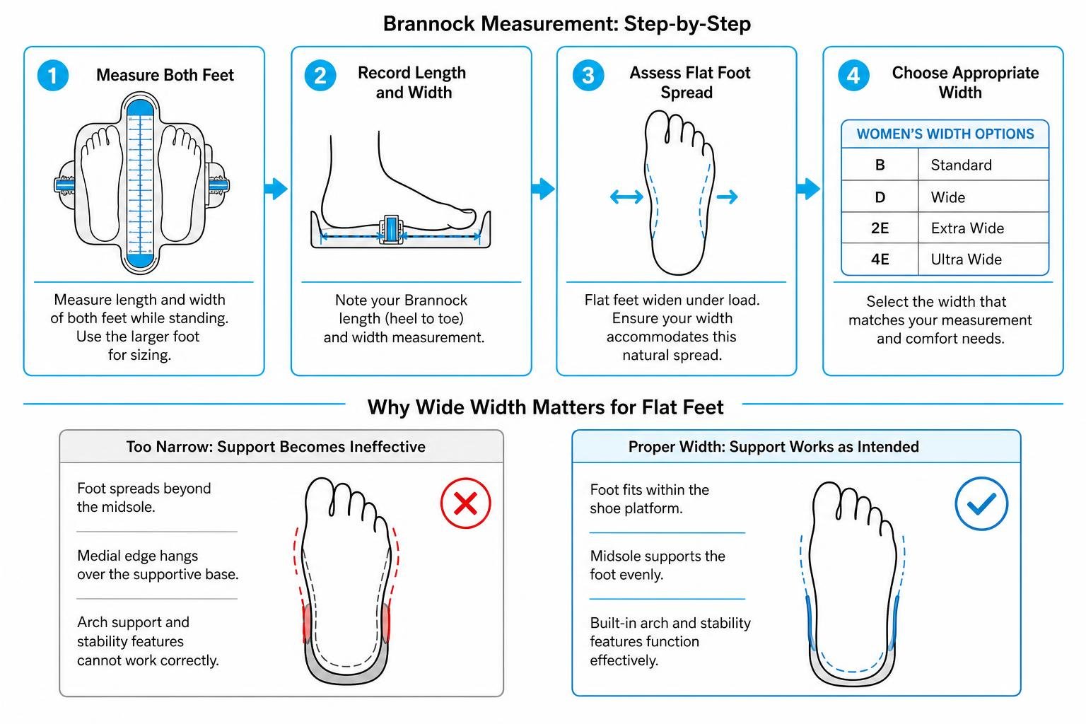 Brannock measurement and wide foot considerations Brannock measurement and wide foot considerations