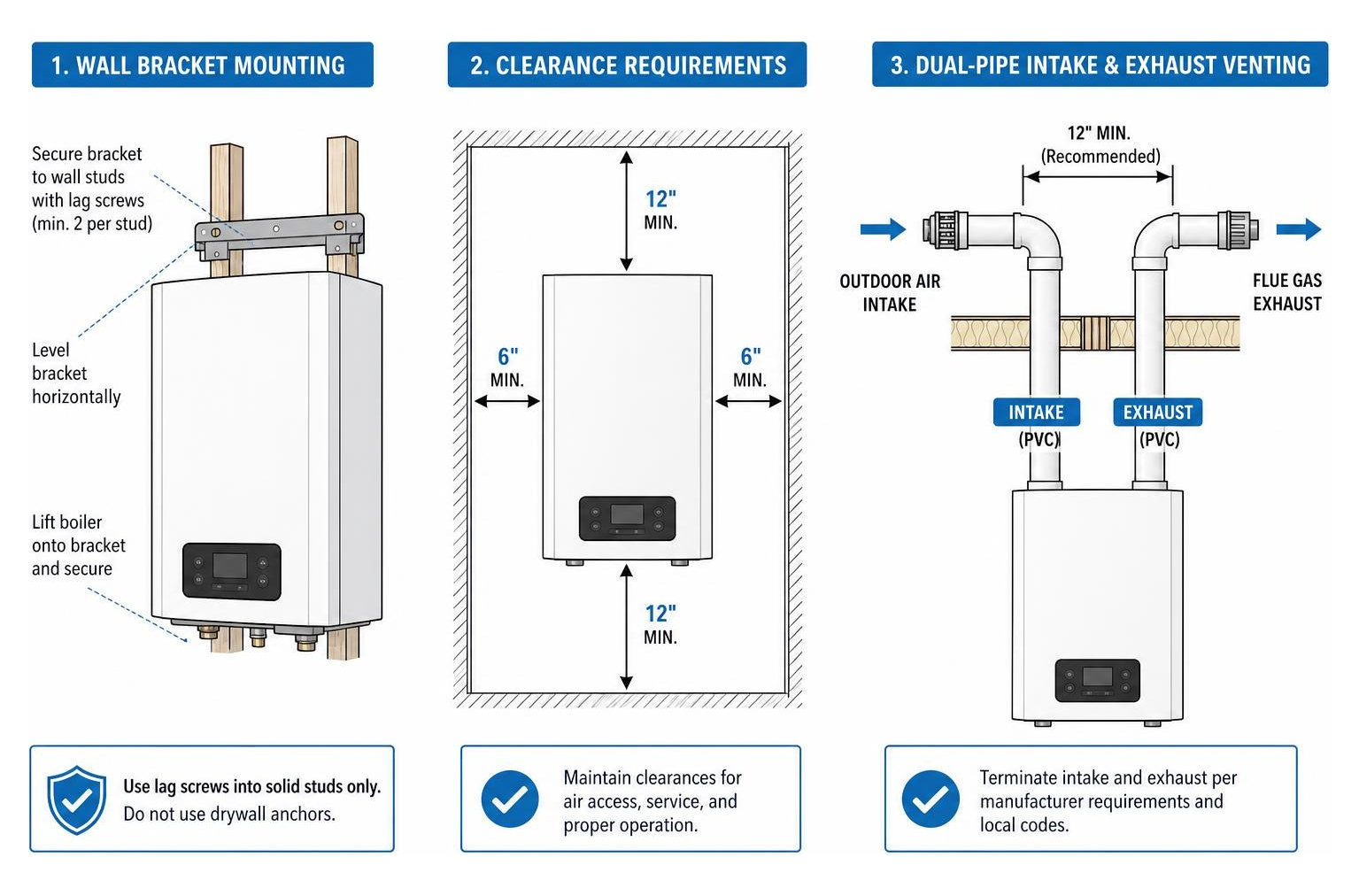 Diagram showing proper wall bracket mounting, clearance requirements, and dual-pipe intake and exhaust venting layout