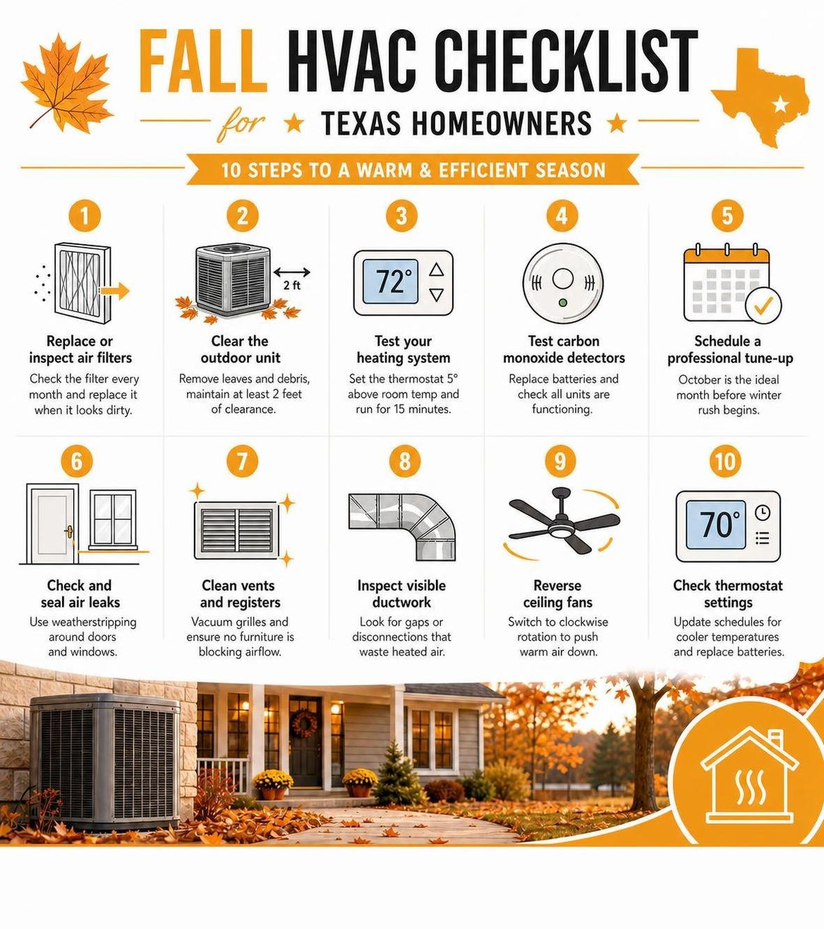 seasonal HVAC maintenance infographic with 10 homeowner preparation steps seasonal HVAC maintenance infographic with 10 homeowner preparation steps
