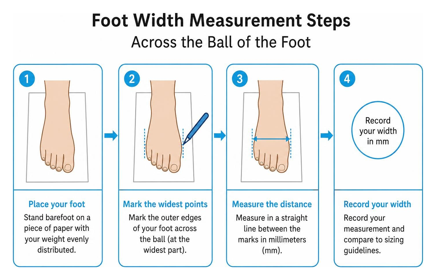Foot width measurement steps across the ball of the foot Foot width measurement steps across the ball of the foot