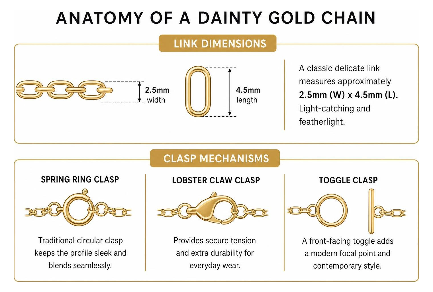 Anatomy of dainty gold chain link dimensions and clasp mechanisms Anatomy of dainty gold chain link dimensions and clasp mechanisms