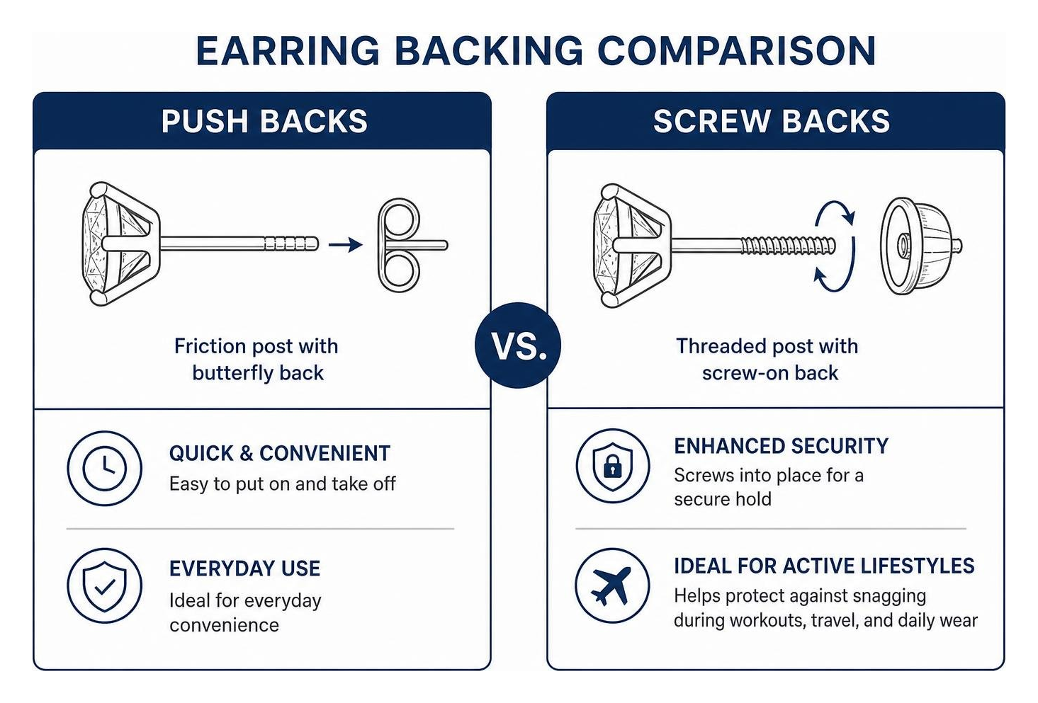 earring backing comparison between push backs and screw backs earring backing comparison between push backs and screw backs