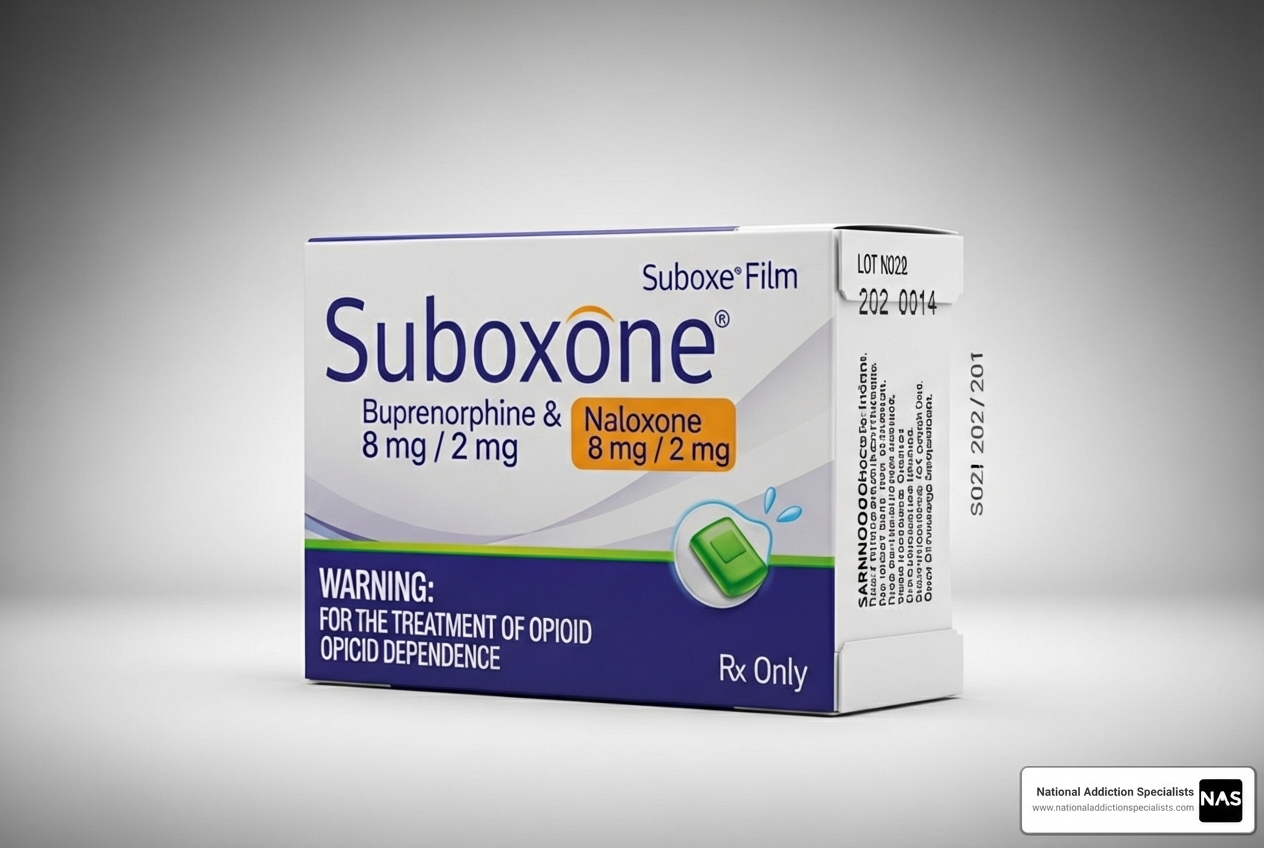 Suboxone film package - Telehealth Suboxone clinic