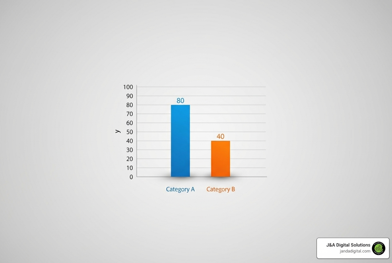 chart showing agency vs. freelancer local SEO pricing - local seo prices chart showing agency vs. freelancer local SEO pricing - local seo prices