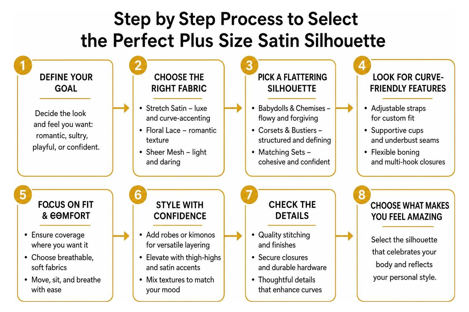 Step by step process to select the perfect plus size satin silhouette