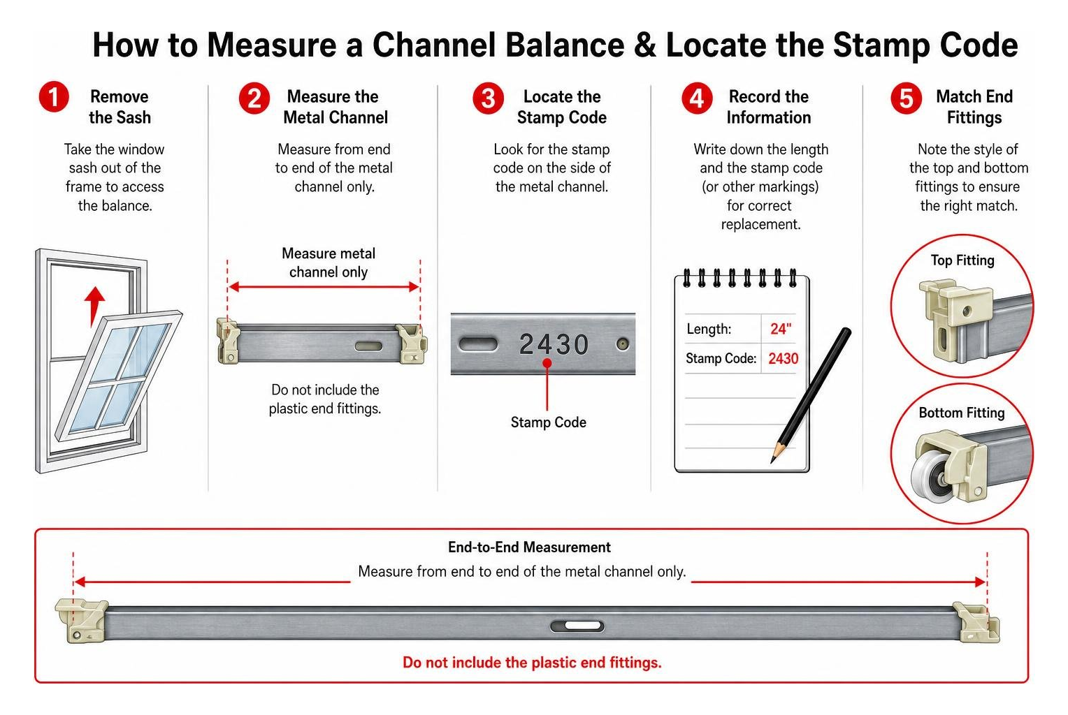 Diagram showing how to measure a channel balance from end to end of the metal channel and locate the stamp code Diagram showing how to measure a channel balance from end to end of the metal channel and locate the stamp code