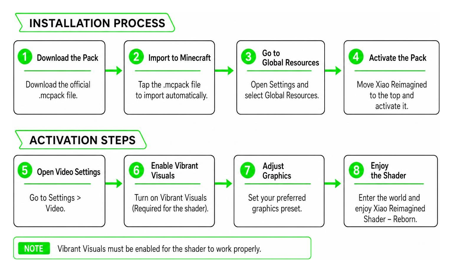 Xiao Reimagined installation process flow and activation steps Xiao Reimagined installation process flow and activation steps