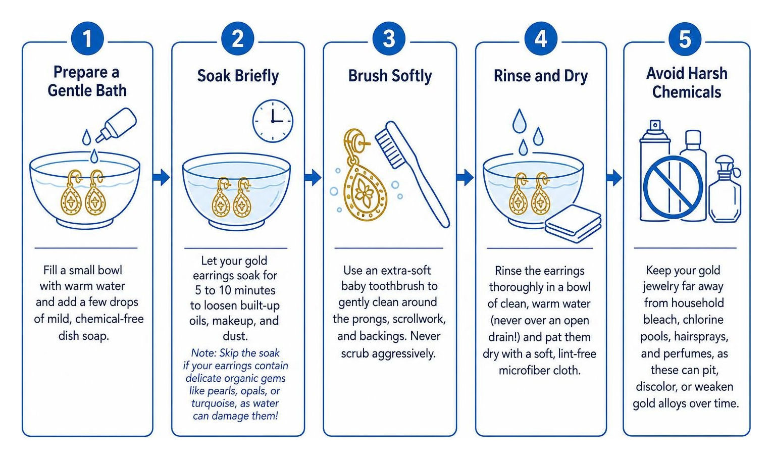 Step-by-step process diagram for safely cleaning estate gold earrings at home Step-by-step process diagram for safely cleaning estate gold earrings at home
