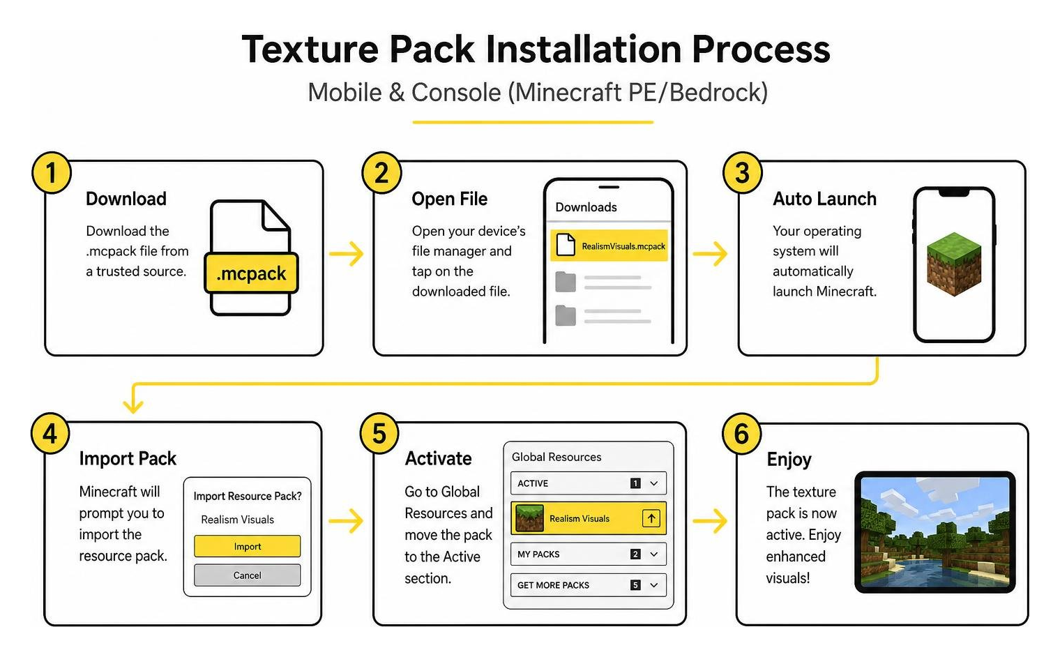 texture pack installation process