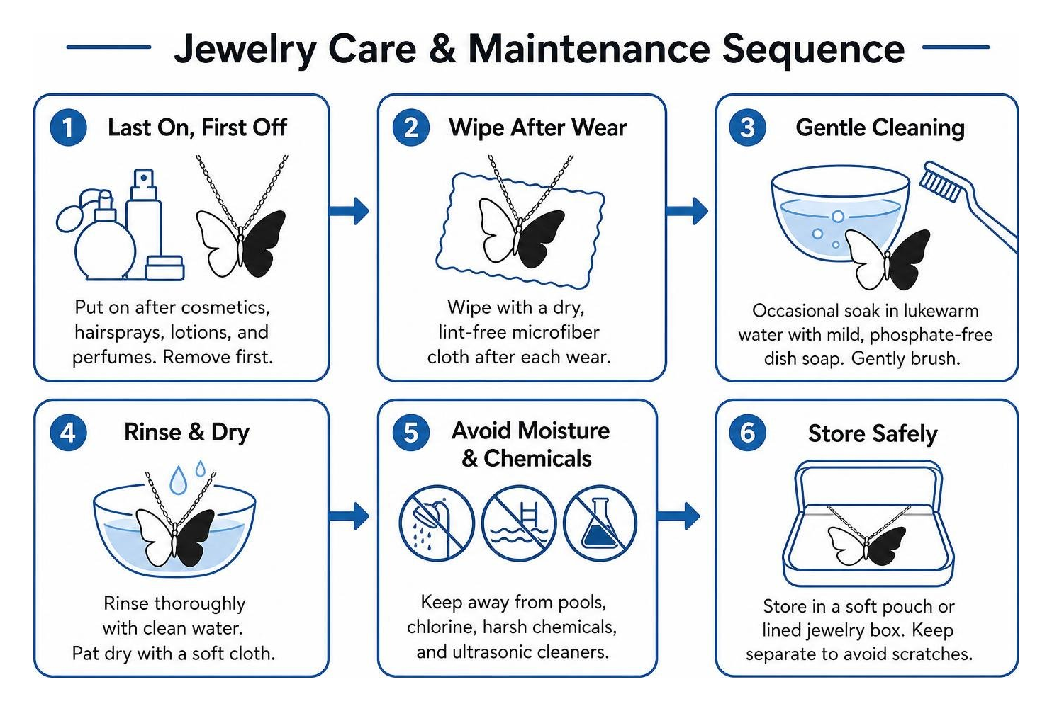 jewelry care and maintenance sequence jewelry care and maintenance sequence