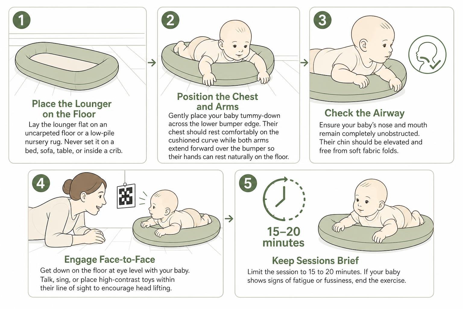 Step-by-step awake tummy time positioning using a cushioned lounger edge