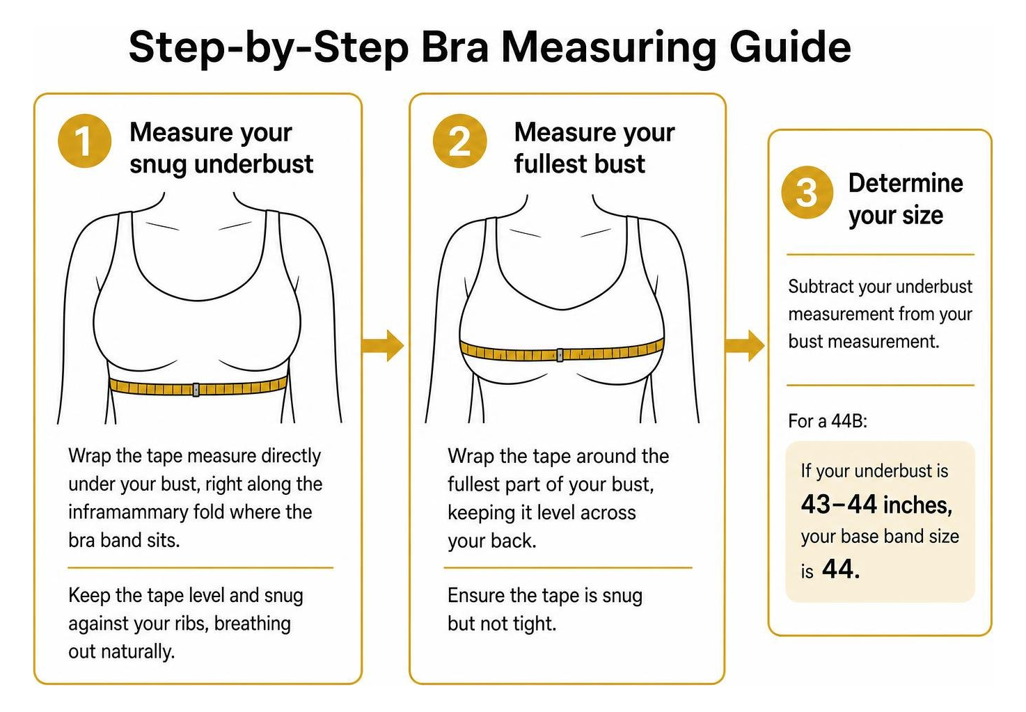 Step-by-step bra measuring guide