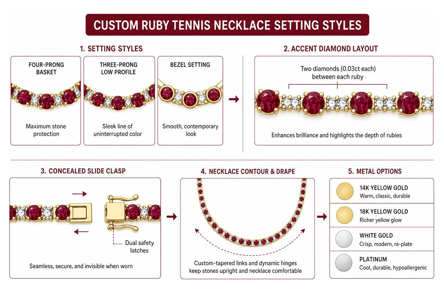 Custom ruby tennis necklace setting styles Custom ruby tennis necklace setting styles