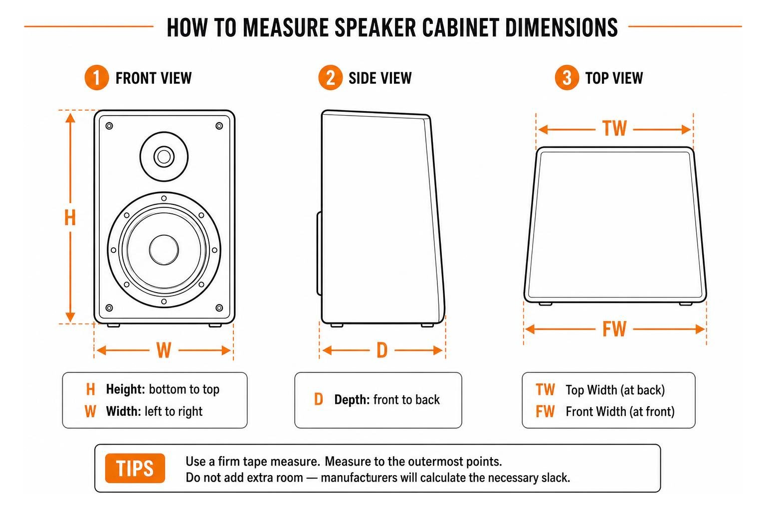 how to measure speaker cabinet dimensions