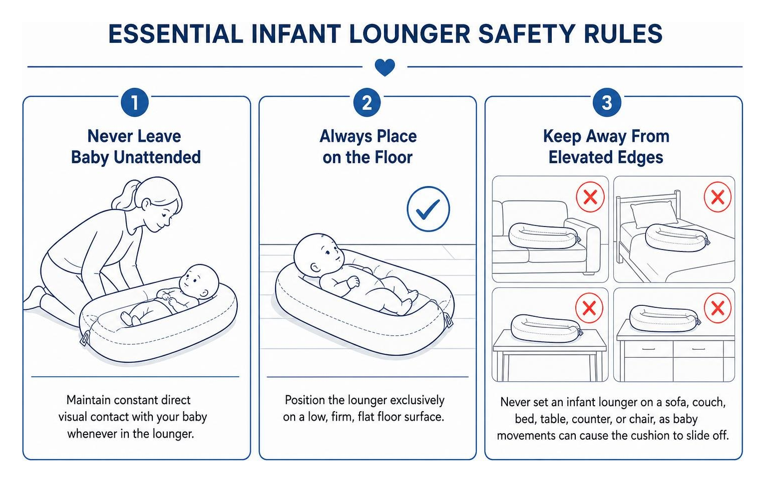 Essential infant lounger safety rules diagram