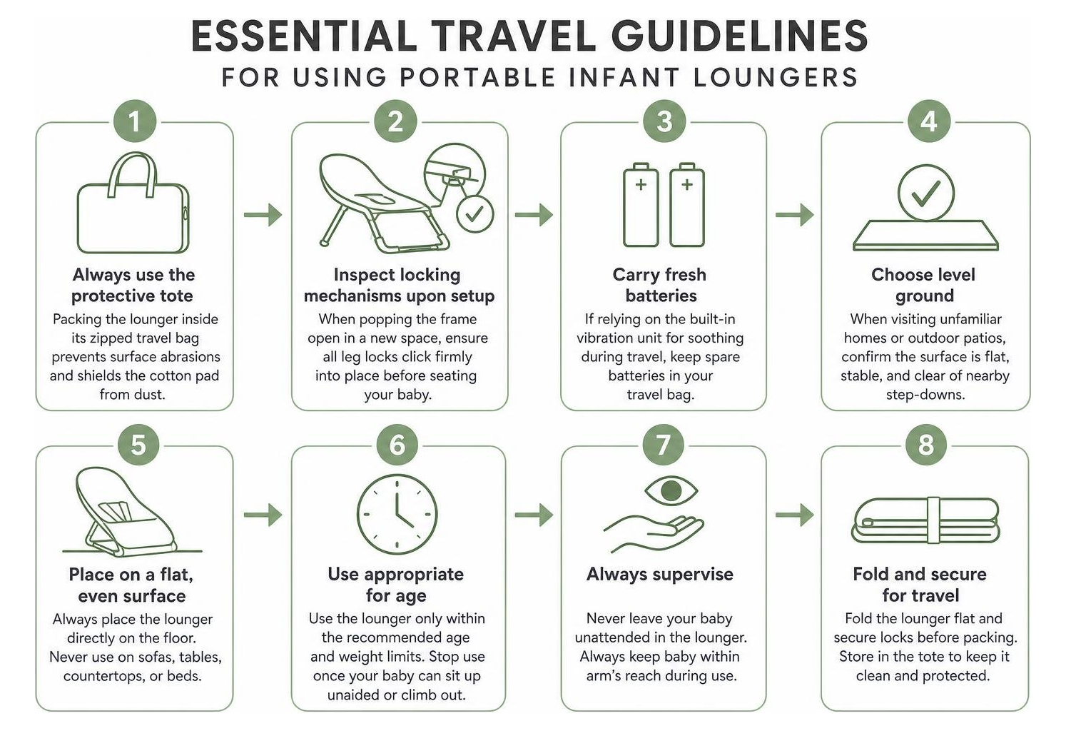 essential travel guidelines for using portable infant loungers essential travel guidelines for using portable infant loungers