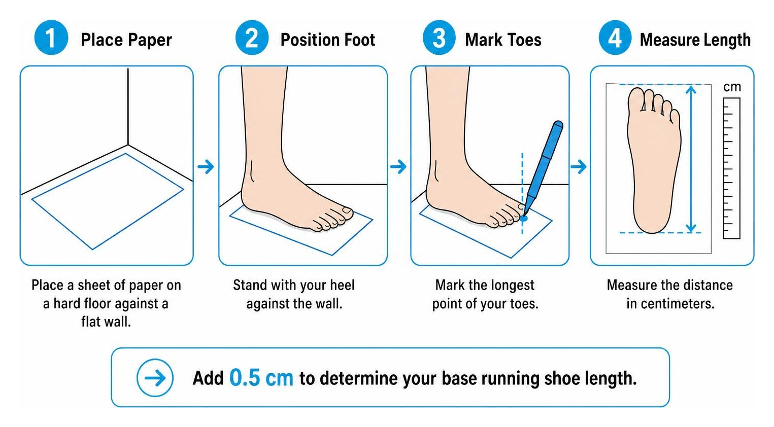 step by step guide for measuring foot length against a wall