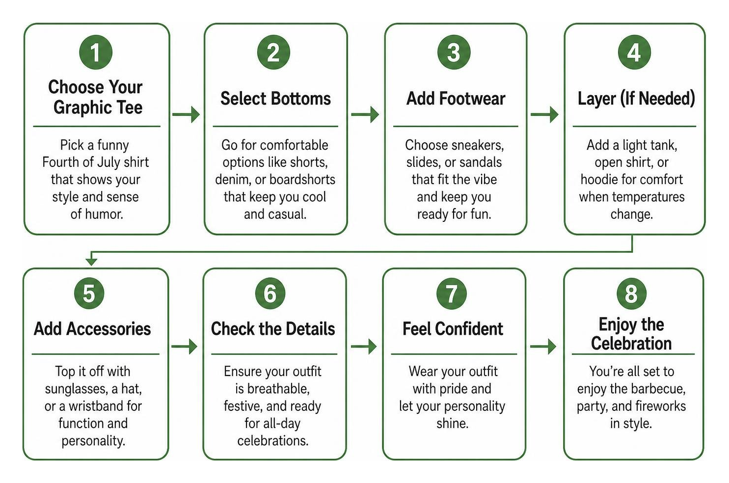 Step-by-step outfit planning process from graphic tee to accessories