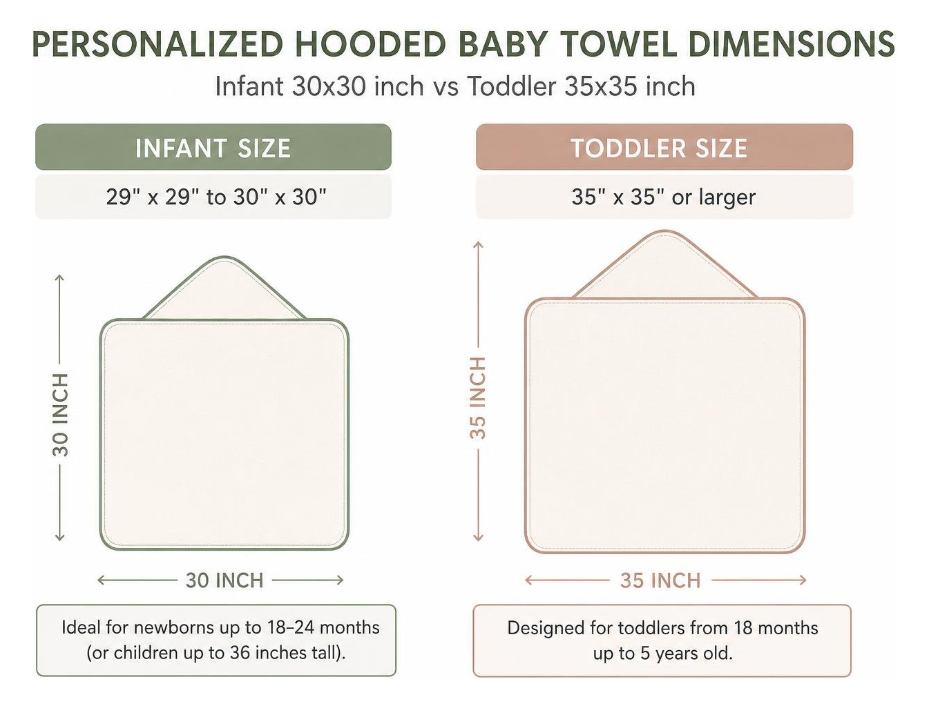 Personalized hooded baby towel dimensions comparing infant 30x30 inch and toddler 35x35 inch sizes