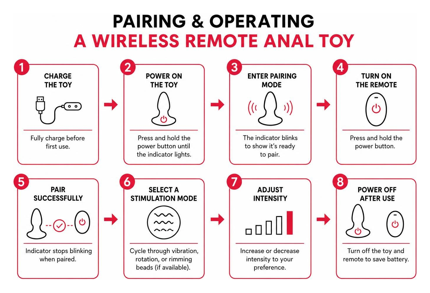 Step by step process of pairing and operating a wireless remote anal toy Step by step process of pairing and operating a wireless remote anal toy