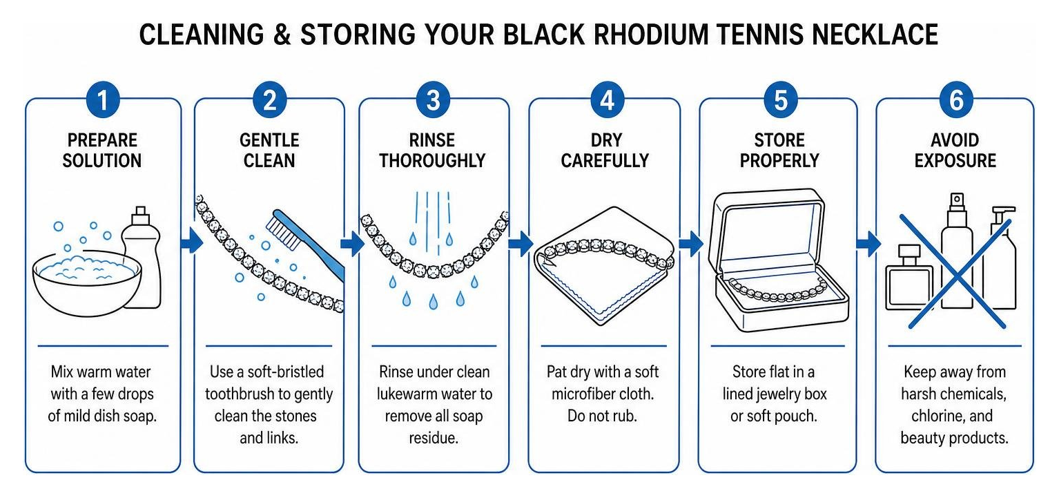 Step-by-step diagram of cleaning and storing a black rhodium tennis necklace Step-by-step diagram of cleaning and storing a black rhodium tennis necklace