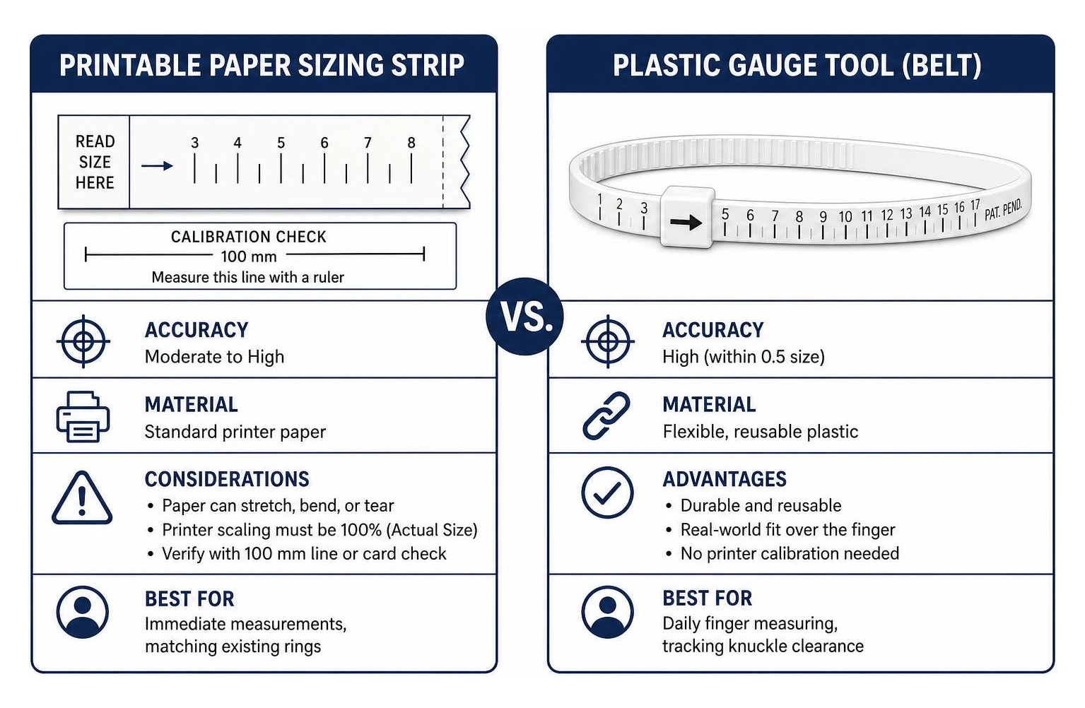 printable paper sizing strip versus plastic gauge tool printable paper sizing strip versus plastic gauge tool