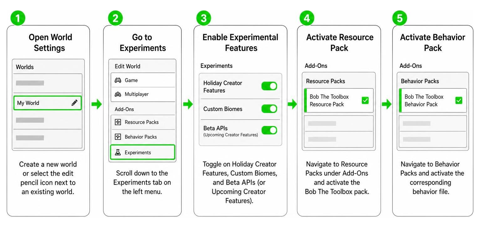 Bedrock experimental settings toggle process for custom addons