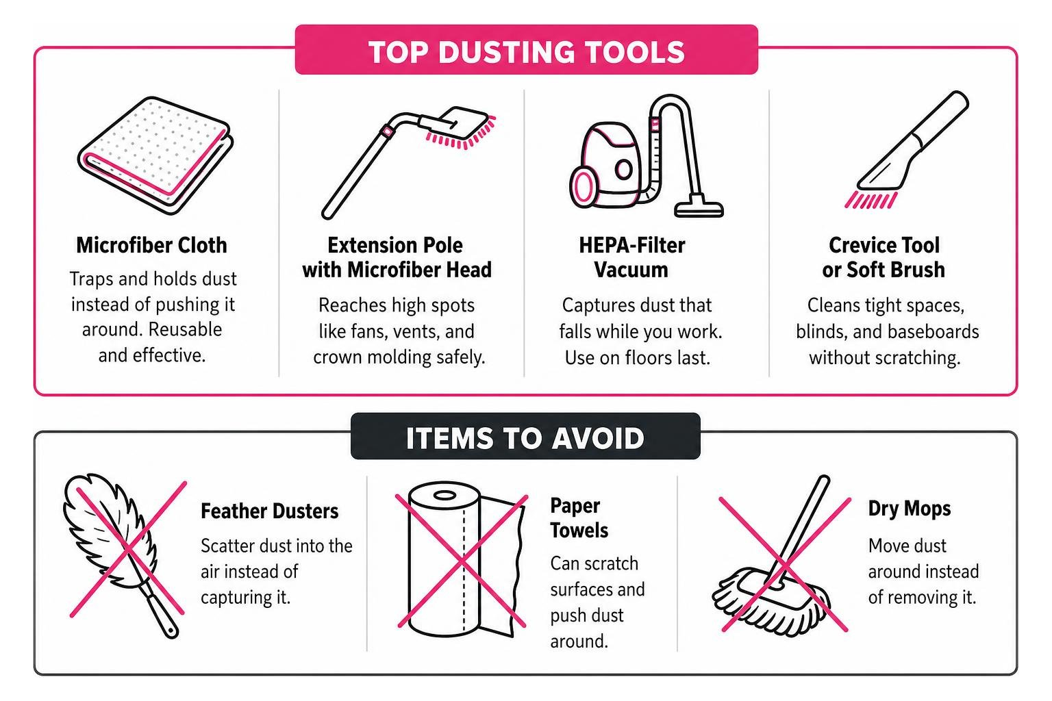 Top dusting tools versus items to avoid for efficient cleaning Top dusting tools versus items to avoid for efficient cleaning
