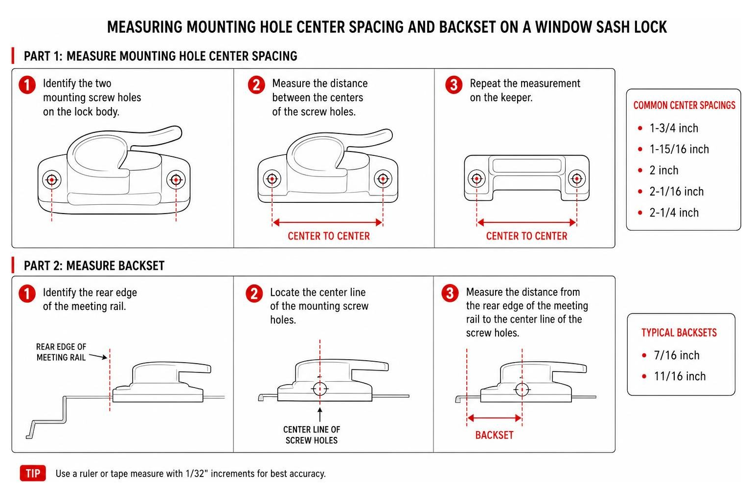Step-by-step diagram showing measurement of mounting hole center spacing and backset on a window sash lock