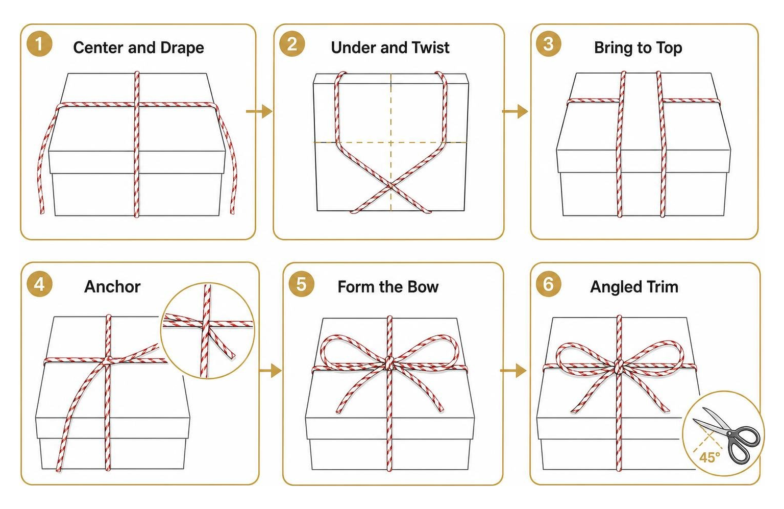Step-by-step gift wrapping cross-wrap method sequence Step-by-step gift wrapping cross-wrap method sequence