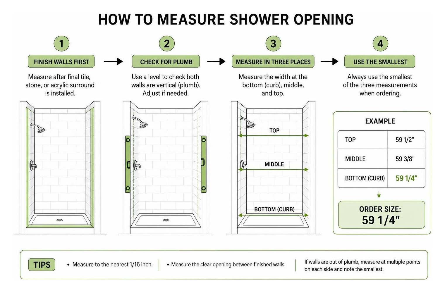 how to measure shower opening diagram how to measure shower opening diagram