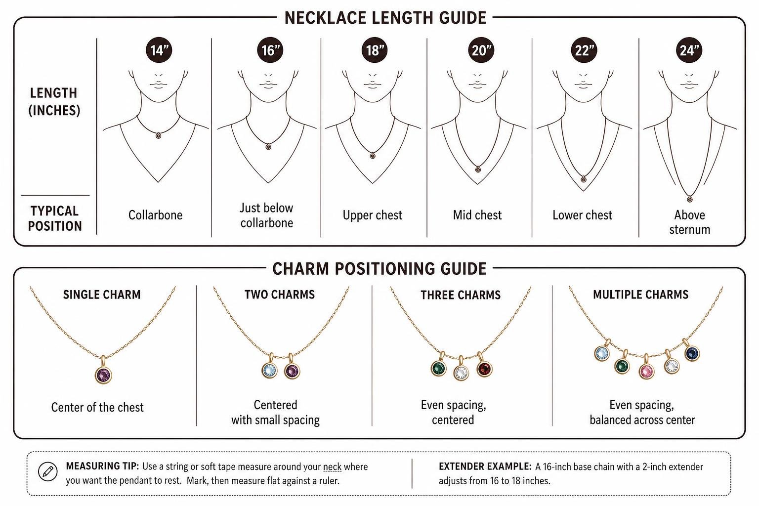 Necklace length and charm positioning guide Necklace length and charm positioning guide