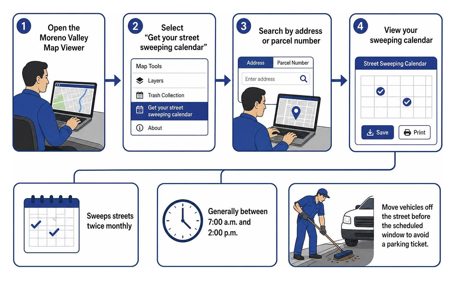 Commercial property sweeping workflow and schedule lookup process