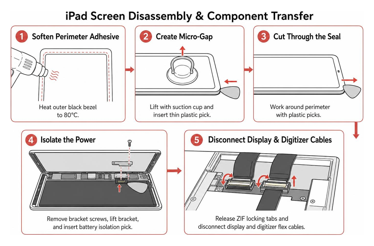 iPad screen disassembly and component transfer process
