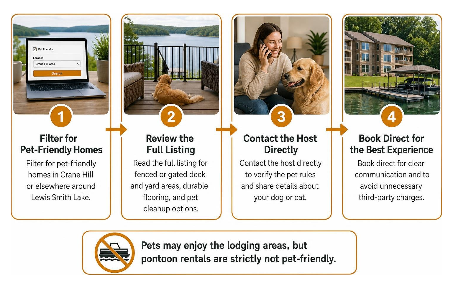Step by step process to book pet-friendly lake townhouses