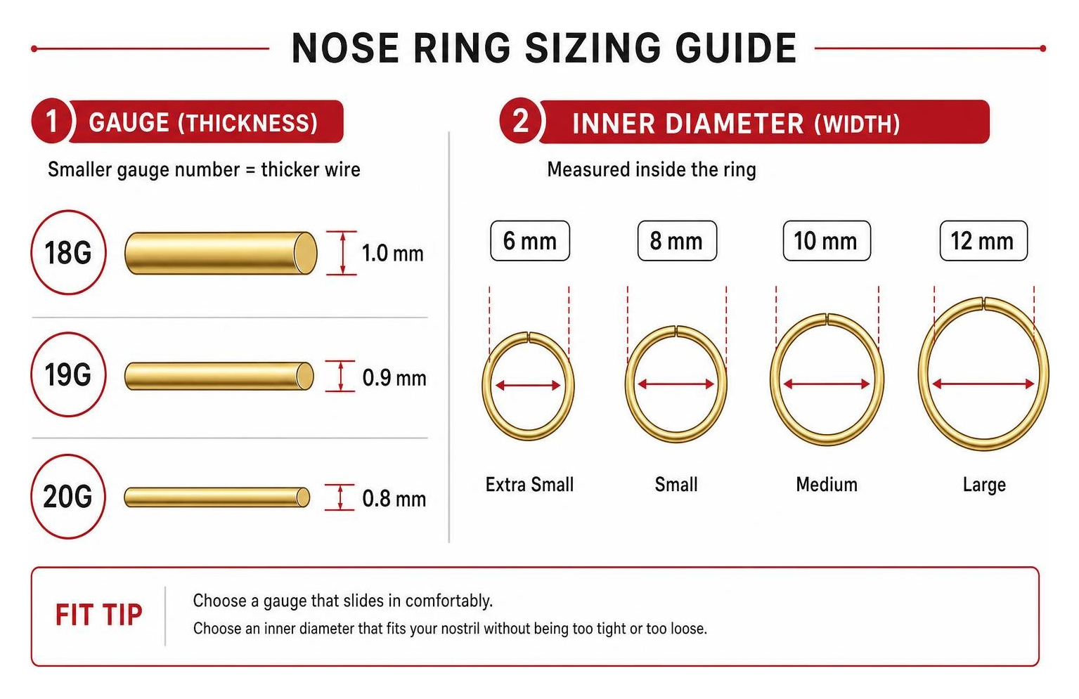 nose ring gauge and inner diameter sizing guide