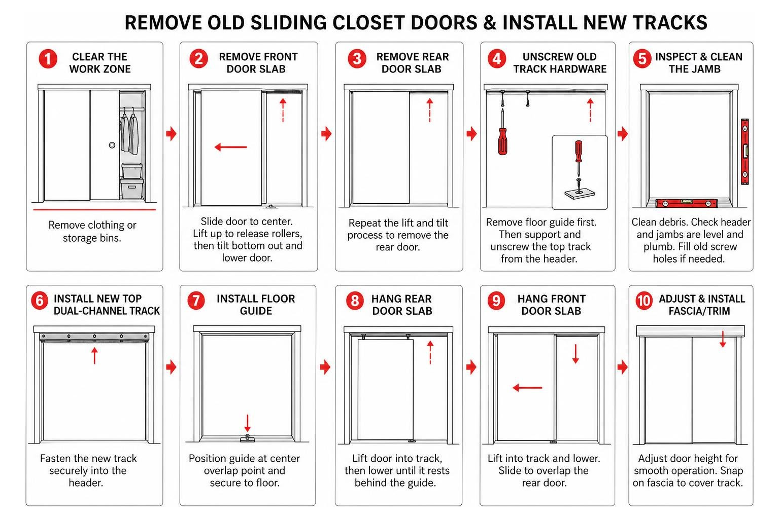 step by step process to remove old sliding closet doors and install new tracks