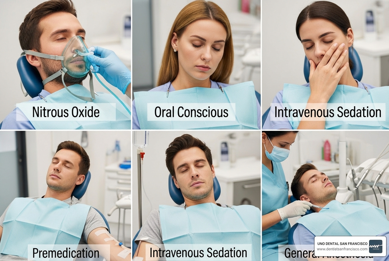 Comparison of different dental sedation methods - intravenous sedation dentistry Comparison of different dental sedation methods - intravenous sedation dentistry