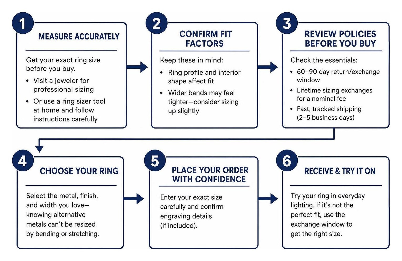 steps to accurately size and buy a ring online steps to accurately size and buy a ring online