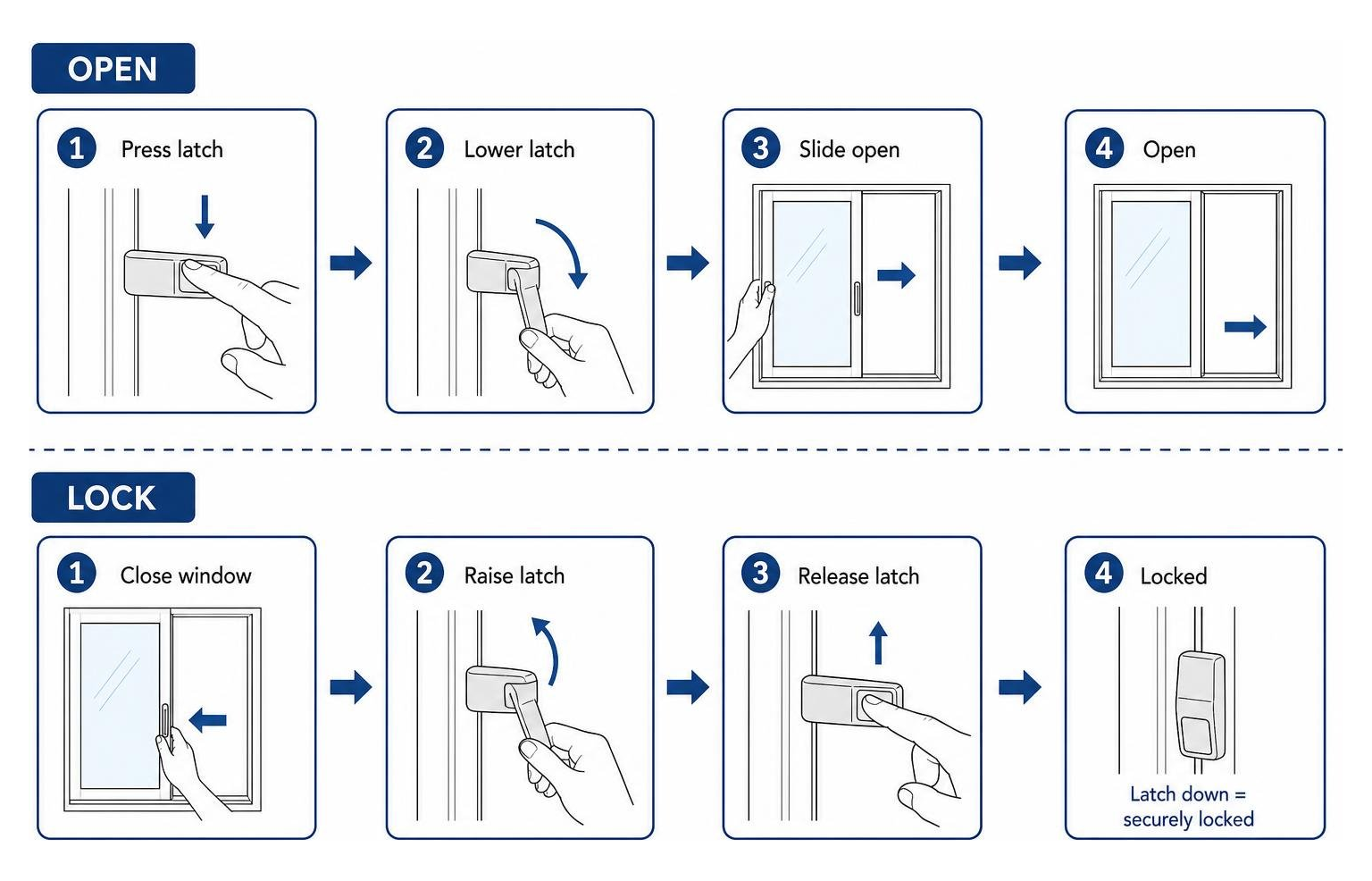 Process of opening and locking Milgard SmartTouch mechanism Process of opening and locking Milgard SmartTouch mechanism