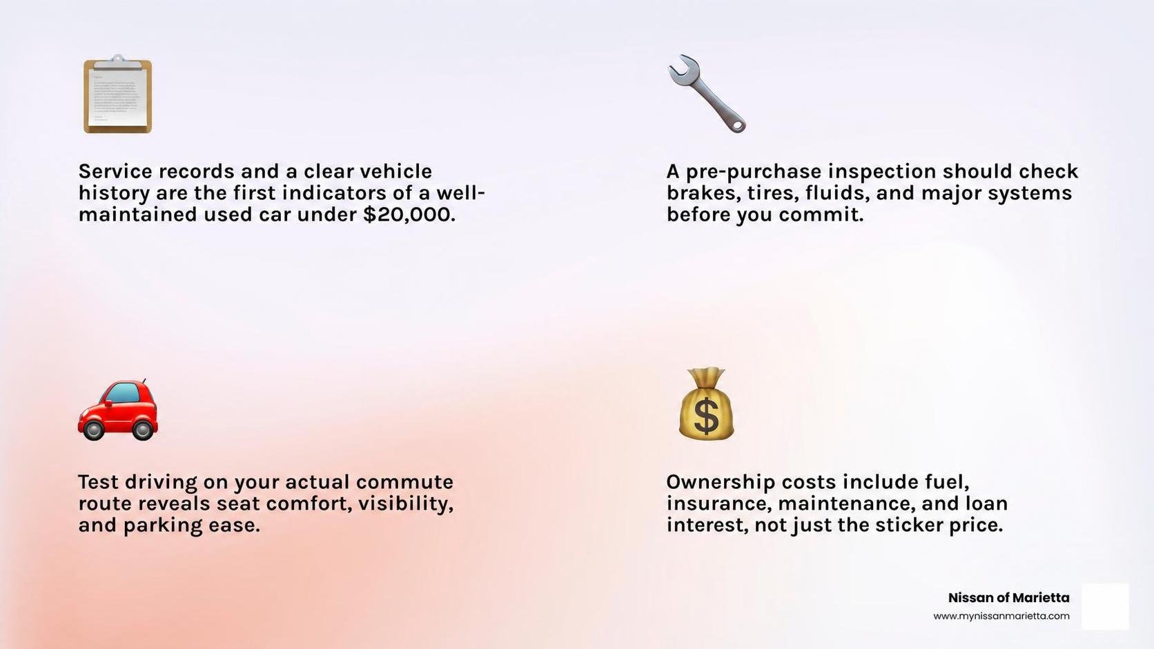 Checklist of service records, vehicle history, inspection, test drive, and ownership costs infographic Checklist of service records, vehicle history, inspection, test drive, and ownership costs infographic
