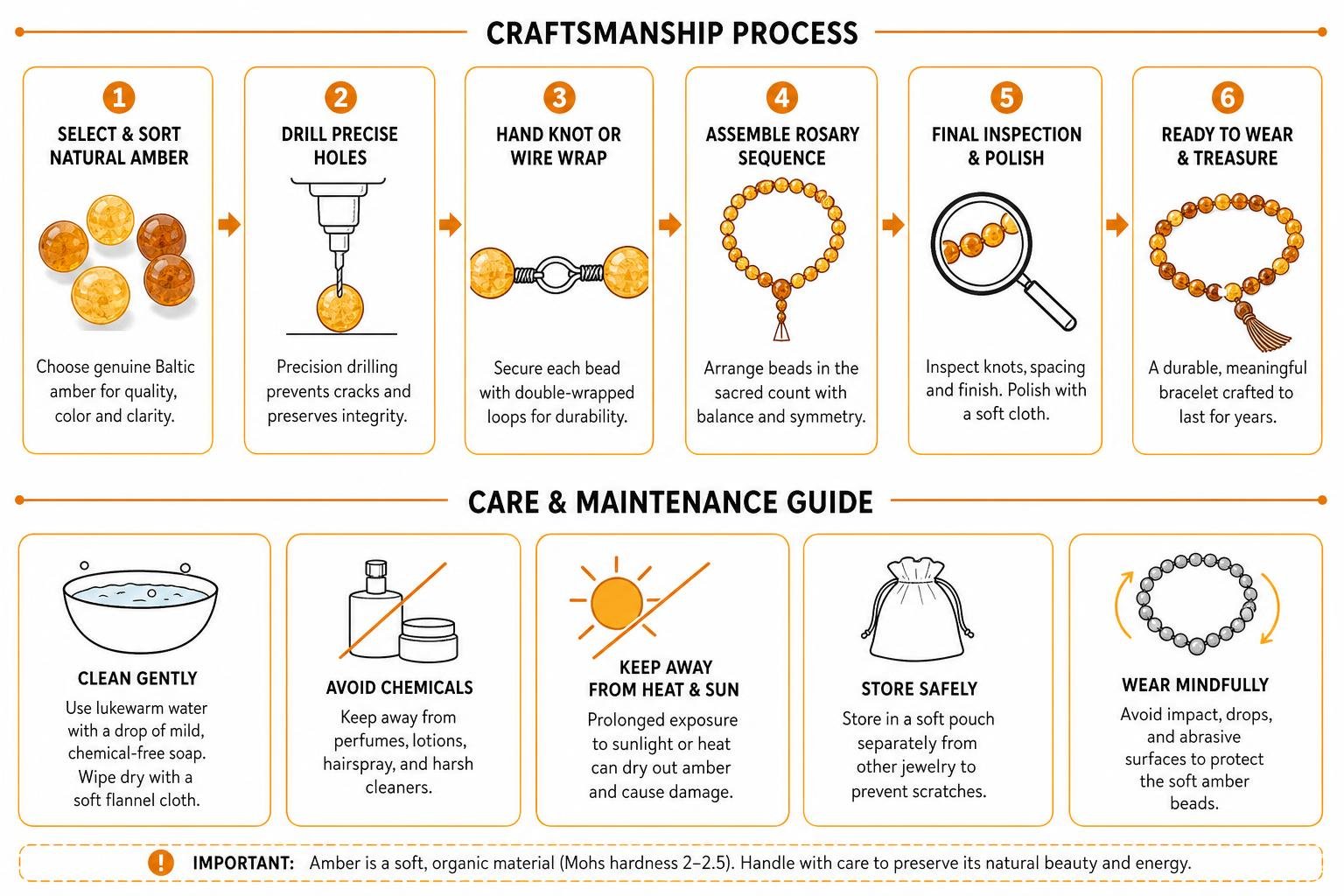Craftsmanship and care process for amber rosary bracelets