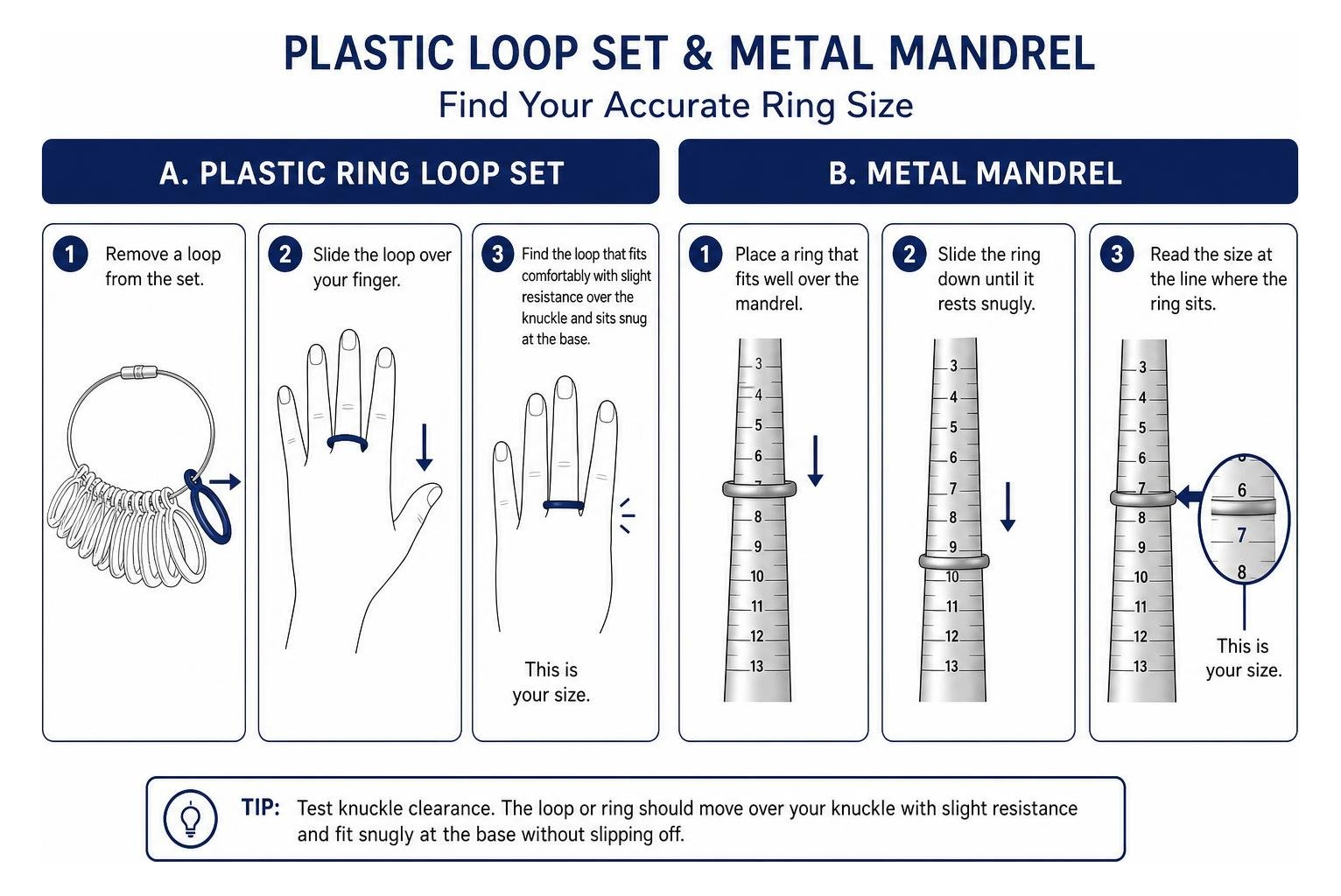 diagram of finger sizing with plastic loop set and metal mandrel diagram of finger sizing with plastic loop set and metal mandrel